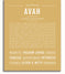 Avah Personalized Name Meaning Art Prints – Name Stories