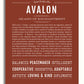 Frame Options | Bordeaux | White Frame, Matted