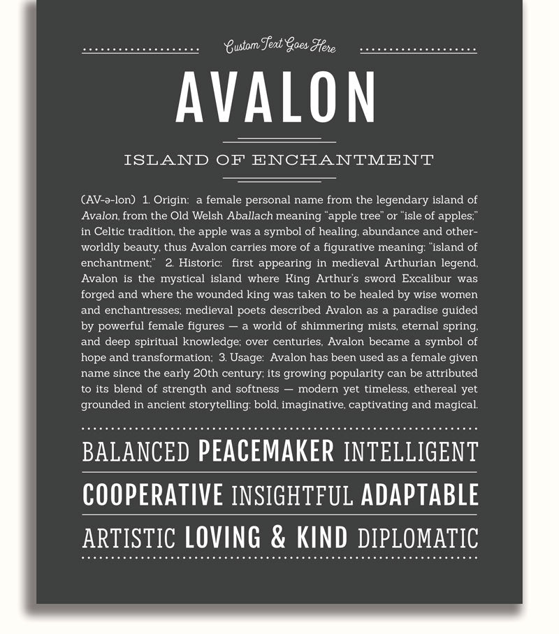 Frame Options | Charcoal Gray | White Frame, Matted