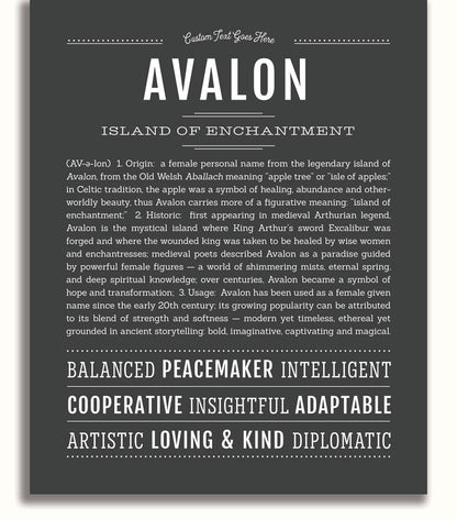 Frame Options | Charcoal Gray | White Frame, Matted