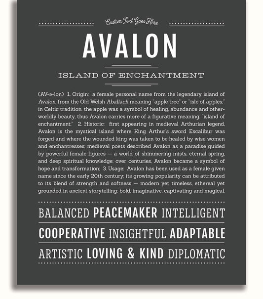 Frame Options | Charcoal Gray | White Frame, Matted