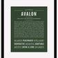 Frame Options | Deep Forest | Maple Frame, Matted