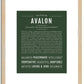 Avalon | Name Art Print