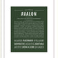 Frame Options | Deep Forest | Black Frame, Matted