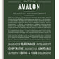 Frame Options | Deep Forest | White Frame, Matted