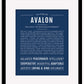 Frame Options | Midnight Blue | Maple Frame, Matted