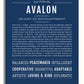 Frame Options | Midnight Blue | White Frame, Matted