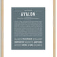 Avalon | Name Art Print