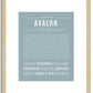 Avalon | Name Art Print
