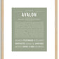 Avalon | Name Art Print