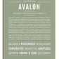 Frame Options | Sage | White Frame, Matted