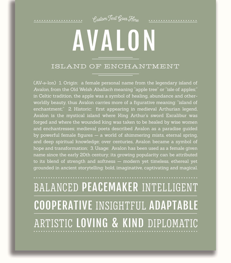 Frame Options | Sage | White Frame, Matted