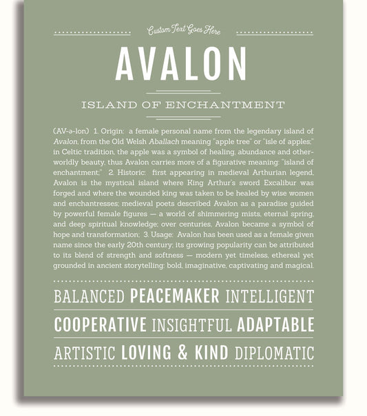 Frame Options | Sage | White Frame, Matted