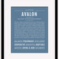 Frame Options | Steele Blue | Maple Frame, Matted