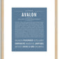 Avalon | Name Art Print