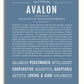 Frame Options | Steele Blue | White Frame, Matted