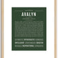 Avalyn | Name Art Print