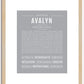 Avalyn | Name Art Print