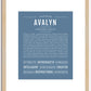 Avalyn | Name Art Print