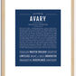 Avary | Name Art Print