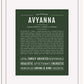 Avyanna | Name Art Print