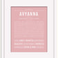 Avyanna | Name Art Print
