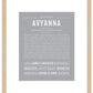 Avyanna | Name Art Print