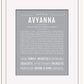 Avyanna | Name Art Print