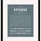 Avyanna | Name Art Print