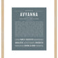 Avyanna | Name Art Print