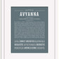 Avyanna | Name Art Print