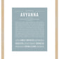 Avyanna | Name Art Print