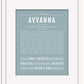 Avyanna | Name Art Print