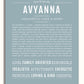 Frame Options | Powder Blue | White Frame, Matted