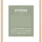 Avyanna | Name Art Print
