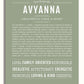 Frame Options | Sage | White Frame, Matted