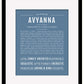 Avyanna | Name Art Print