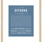 Avyanna | Name Art Print