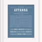 Avyanna | Name Art Print