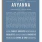 Frame Options | Steele Blue | White Frame, Matted