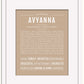 Avyanna | Name Art Print