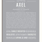 Axel Personalized Name Meaning Art Prints – Name Stories
