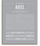 Axel Personalized Name Meaning Art Prints – Name Stories