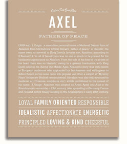 Axel Personalized Name Meaning Art Prints – Name Stories