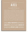 Axel Personalized Name Meaning Art Prints – Name Stories