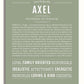 Axel | Name Art Print – Name Stories