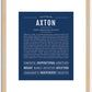 Axton | Name Art Print