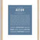 Axton | Name Art Print