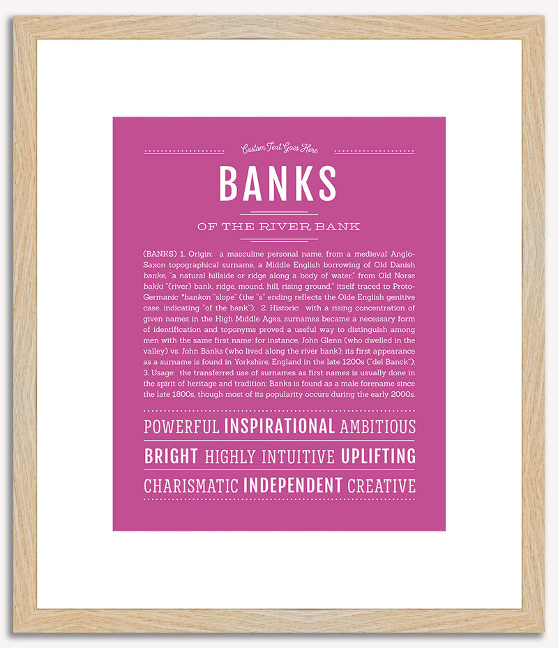 Banks | Name Art Print