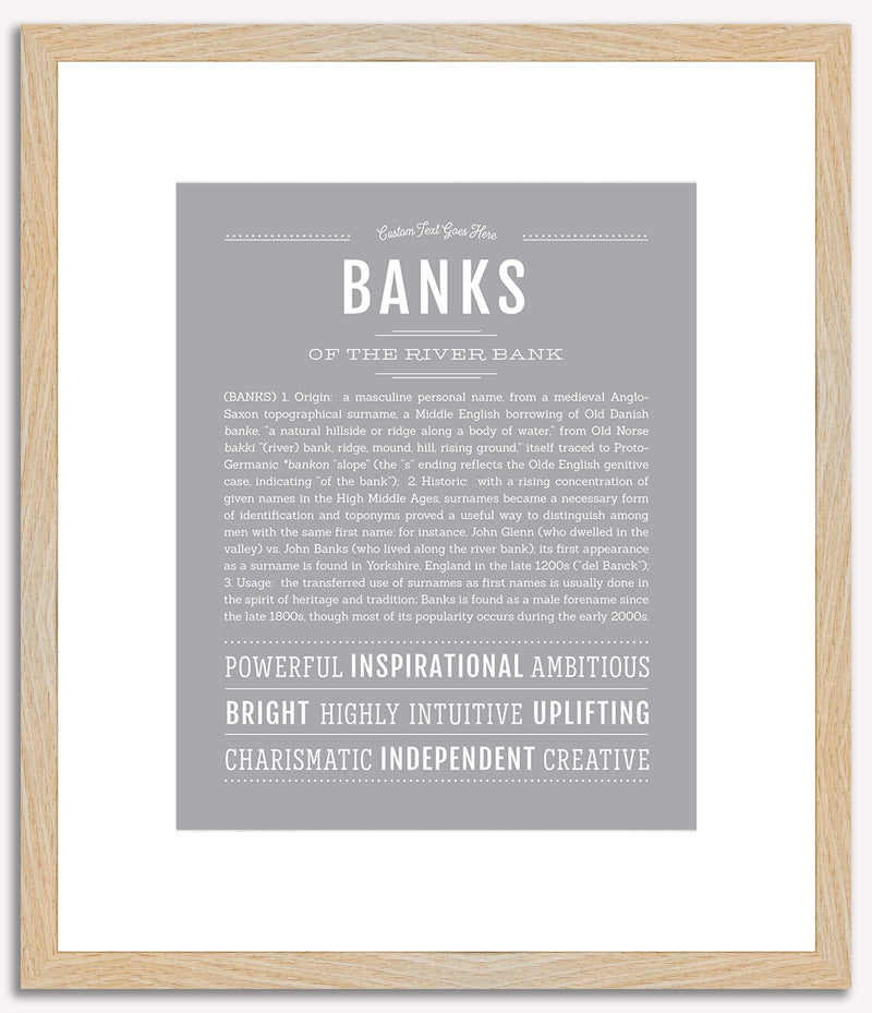 Banks | Name Art Print